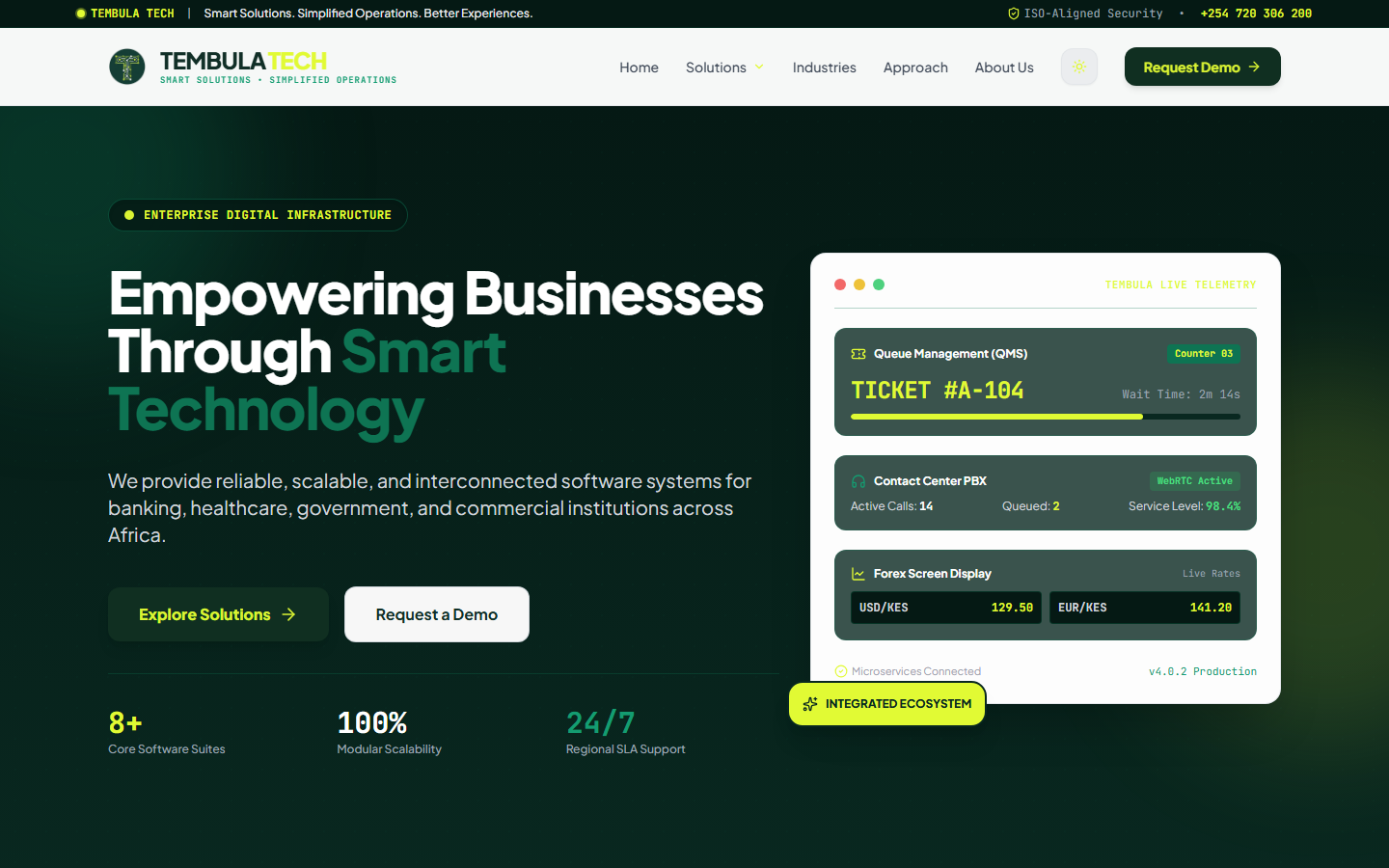 TemVoice — Contact Center Call Manager Screenshot 1